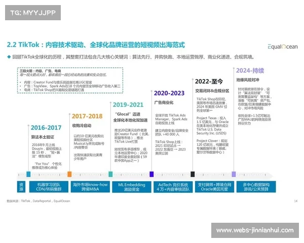 社交媒体与数字技术拓宽拳击传播,全球观众规模持续扩大 社交媒体与数字技术拓宽拳击传播,全球观众规模持续扩大