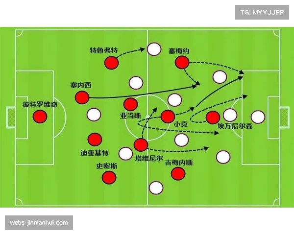 伯恩茅斯塞内西完成73次长传，位列非门将球员之首