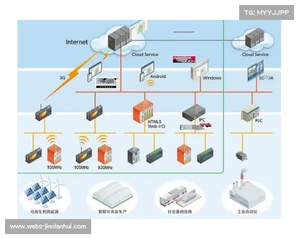 智能球场建设推进，传感器实时采集比赛数据